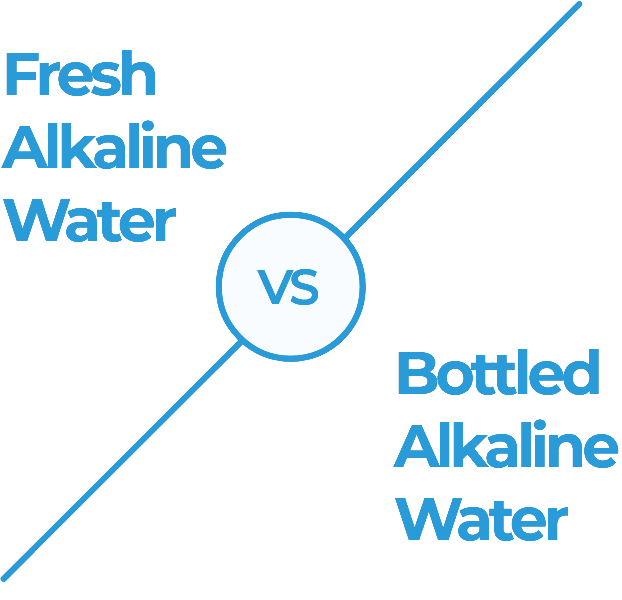 Fresh Alkaline Water vs Bottled Alkaline Water